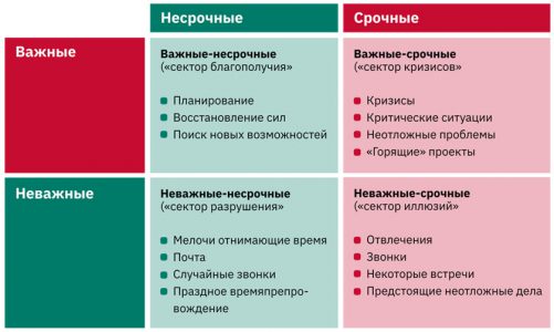 Объясните какие цели преследовали доктрины трумэна и эйзенхауэра и план маршалла кратко